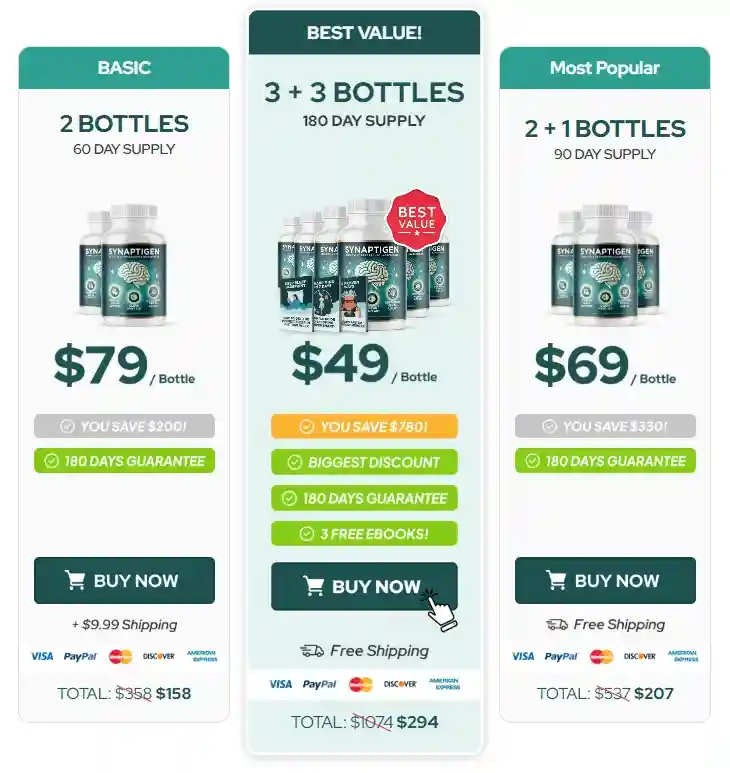 Synaptigen price
